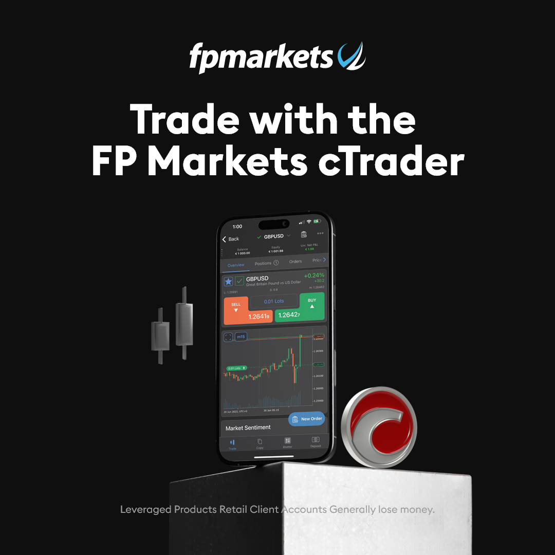 fpmarkets