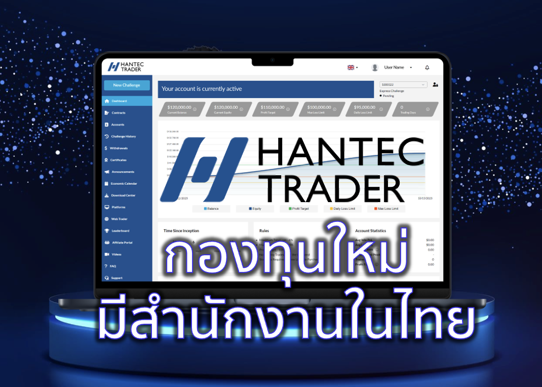 Htrader