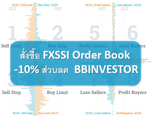 FXSSI OrderBook Indicator
