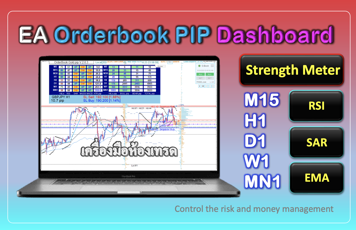 EA Orderbook Pip Dashboard