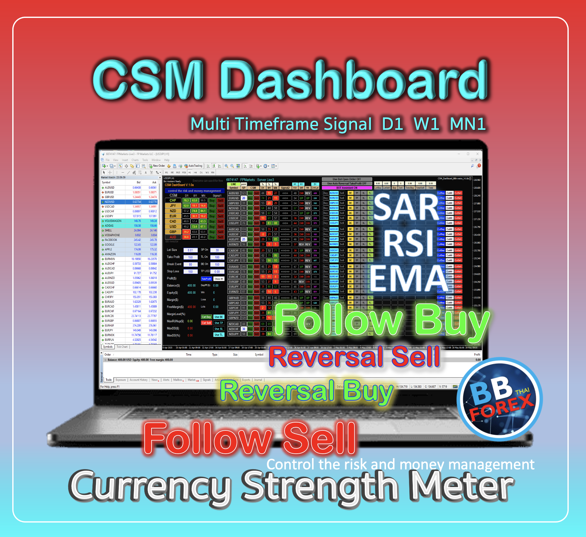EA csm dashboard